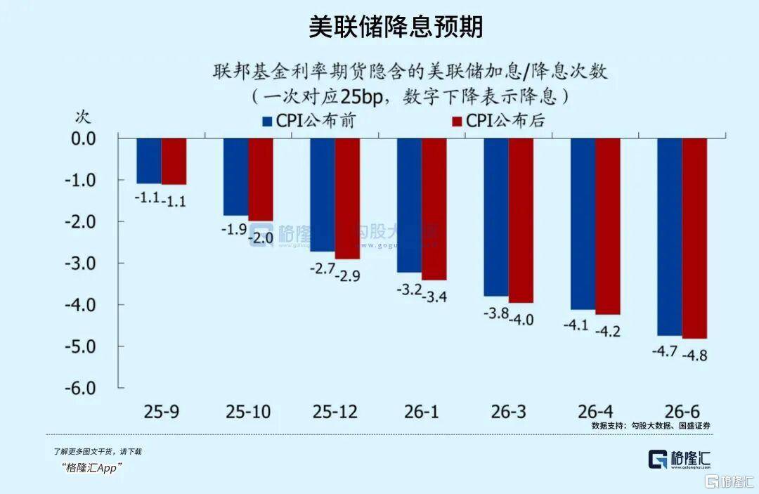 当钱不再是钱<strong></p>
<p>炒币圈</strong>，黄金也不再是黄金