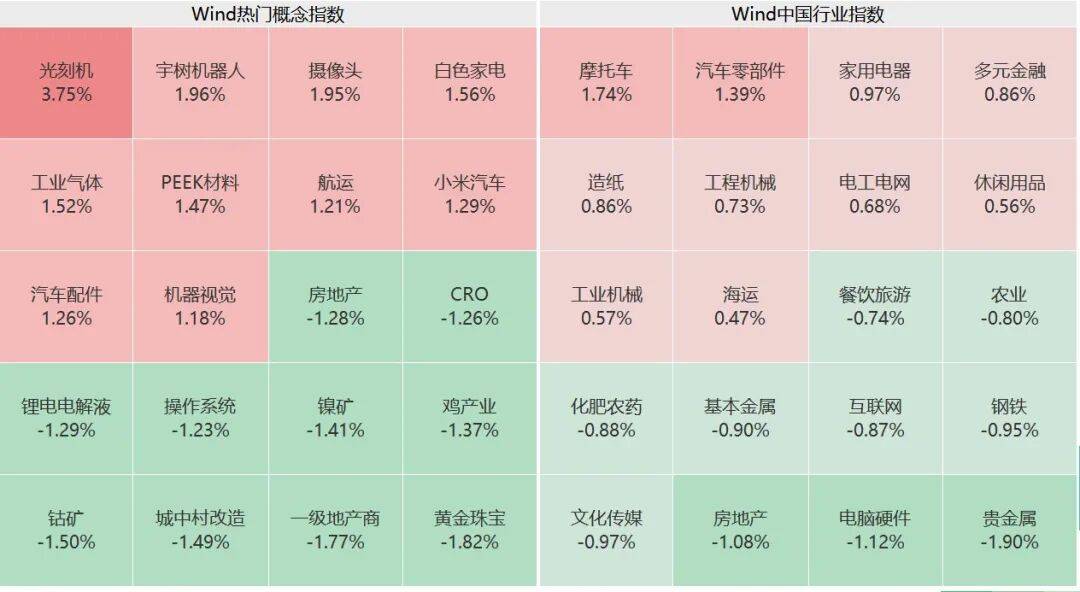 突然<strong></p>
<p>炒币合约</strong>，集体猛拉！狂掀涨停潮