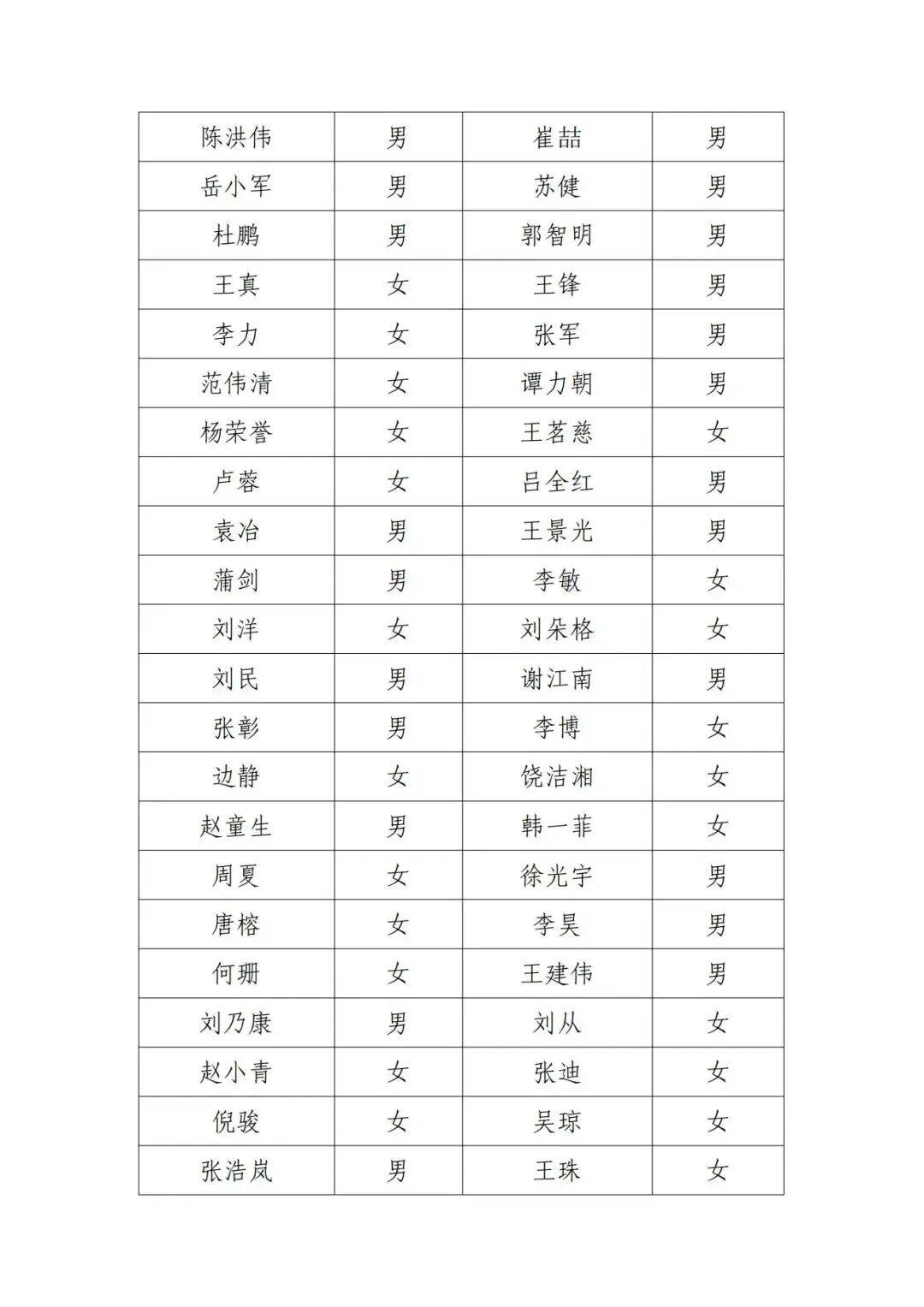 北京电影家协会点名李乃文、邓超、郭晓冬