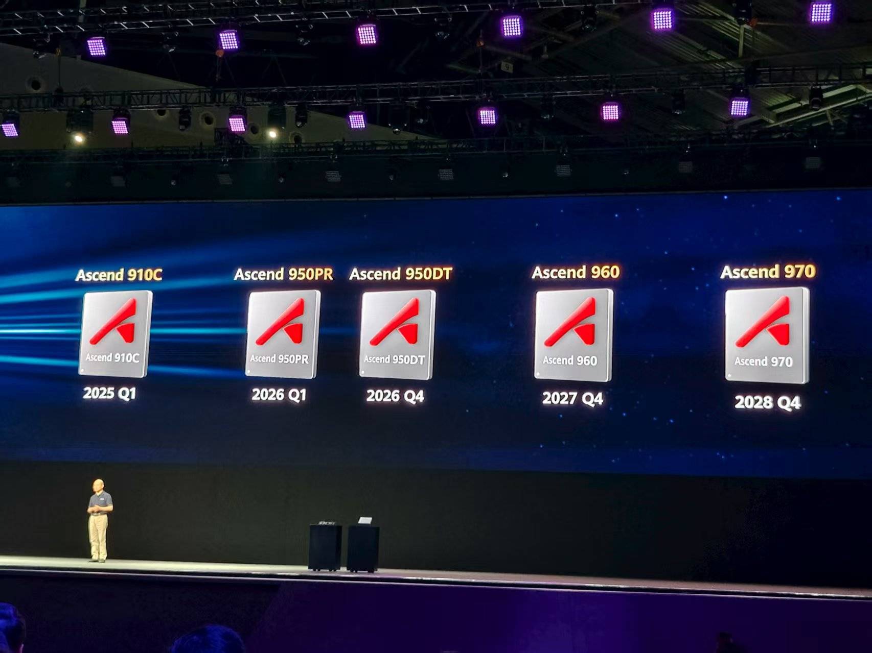 重磅<strong></p>
<p>炒币大神</strong>！华为公布多颗新昇腾芯片