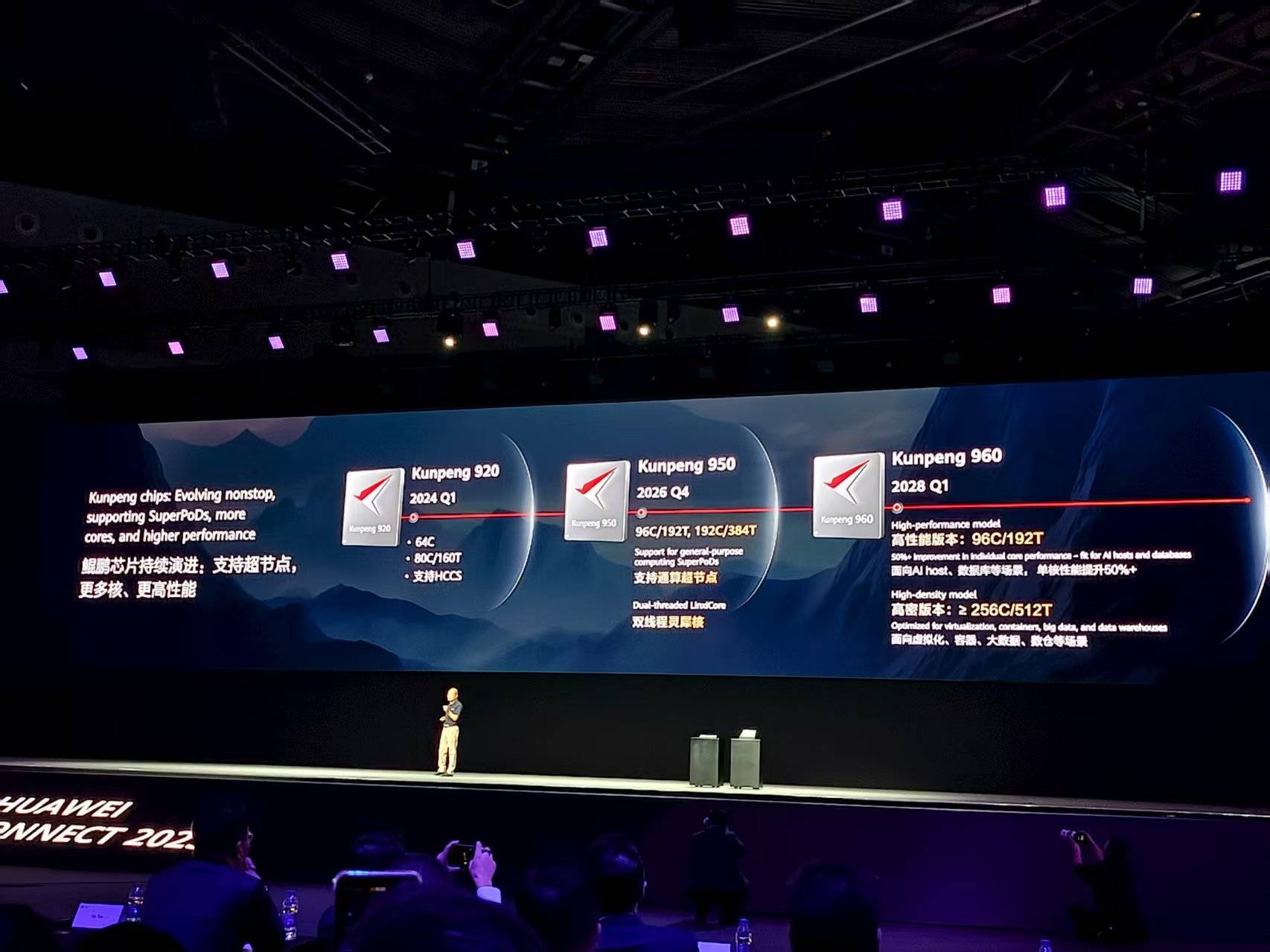 重磅<strong></p>
<p>炒币大神</strong>！华为公布多颗新昇腾芯片