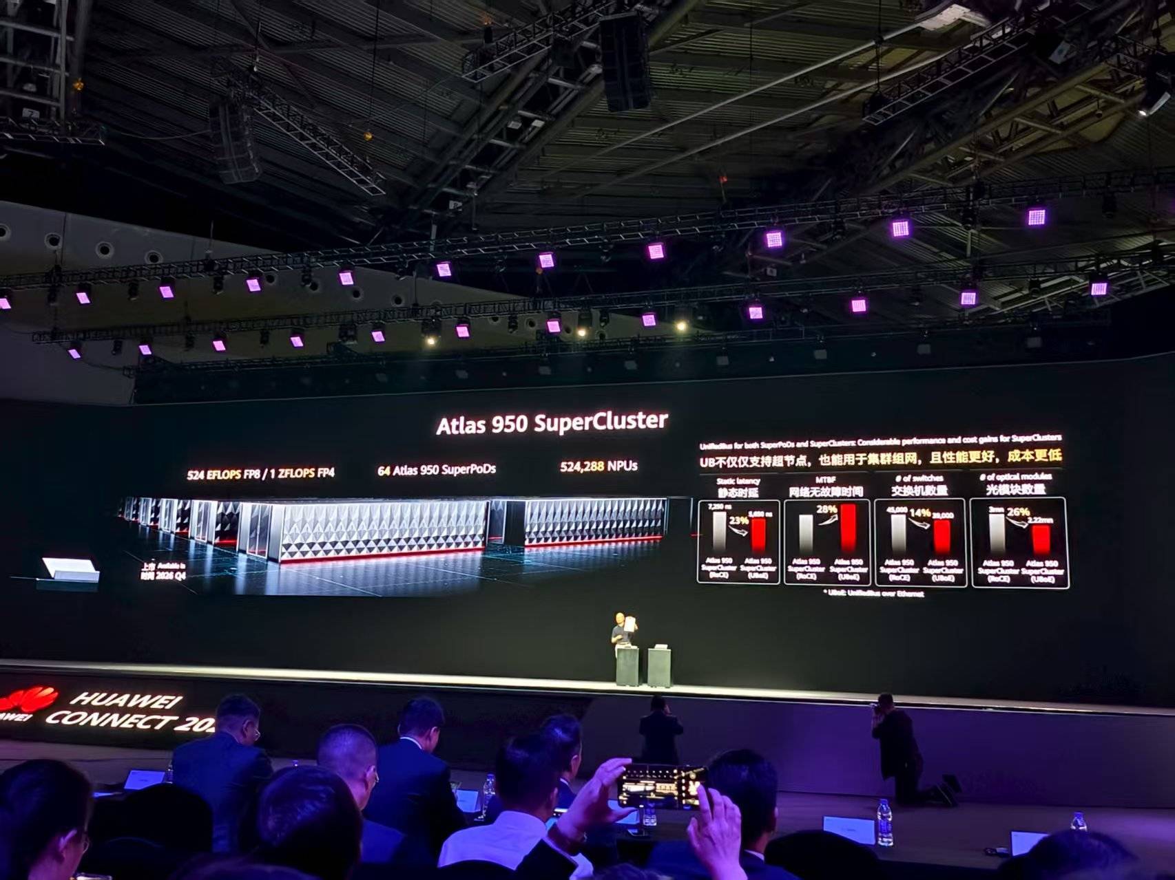 重磅<strong></p>
<p>炒币大神</strong>！华为公布多颗新昇腾芯片