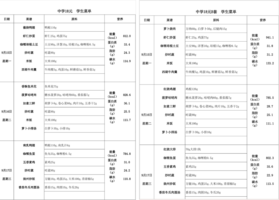 起底上海校园餐争议供应商绿捷：8月中标27个项目<strong></p>
<p>炒币大神</strong>，背后资本到底是谁？