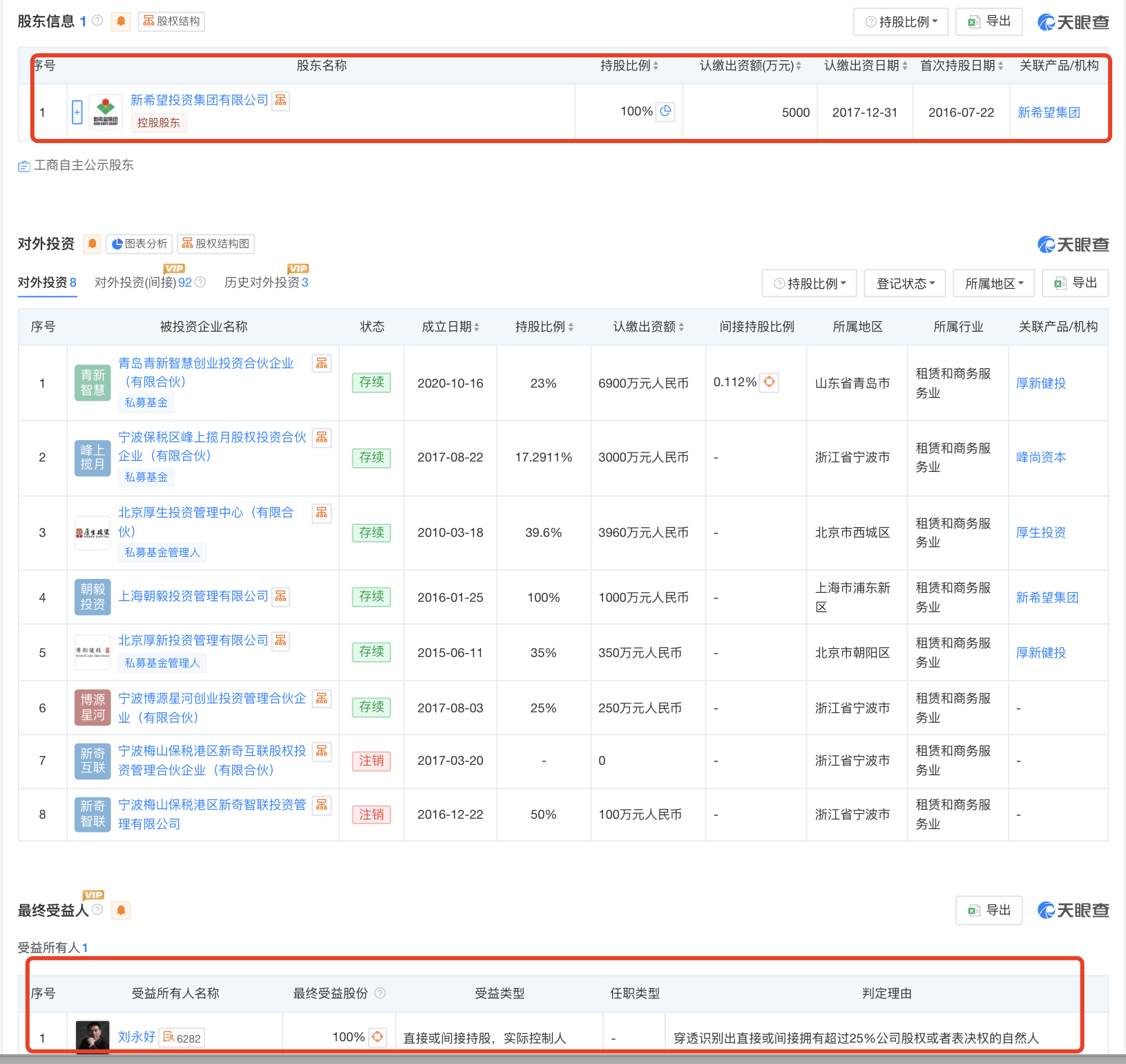 起底上海校园餐争议供应商绿捷：8月中标27个项目<strong></p>
<p>炒币大神</strong>，背后资本到底是谁？