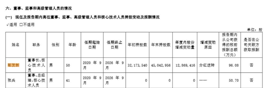 浙江大学教授突遭留置<strong></p>
<p>现在哪里能炒币</strong>，身家高达31亿元