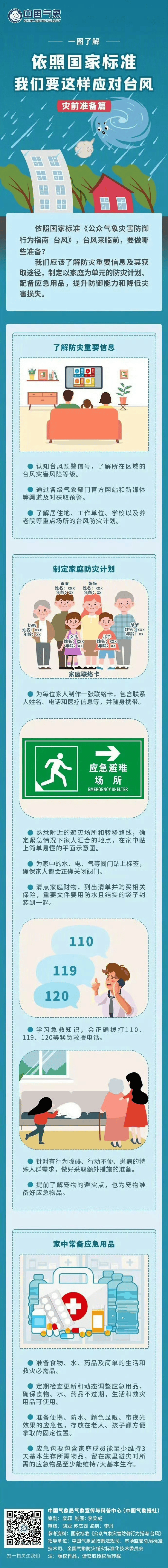 风王“桦加沙”来势汹汹<strong></p>
<p>现在哪里能炒币</strong>，23-25日深圳有狂风暴雨！（附社区物业防御指引）