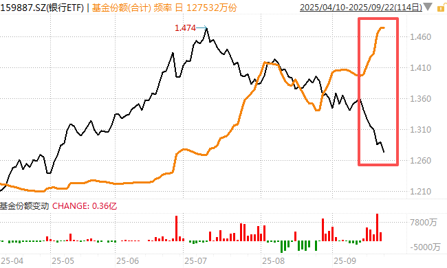 在牛市中被毒打<strong></p>
<p>币圈炒币方法</strong>，银行走出了“股灾”行情...