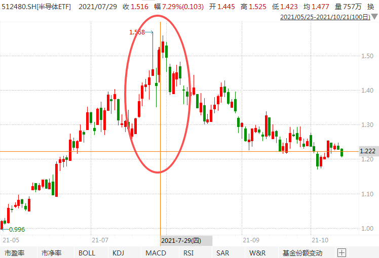 在牛市中被毒打<strong></p>
<p>币圈炒币方法</strong>，银行走出了“股灾”行情...