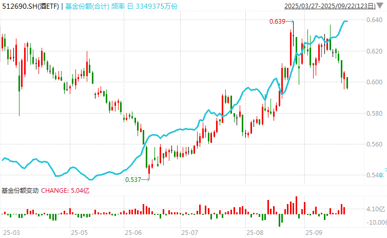 在牛市中被毒打<strong></p>
<p>币圈炒币方法</strong>，银行走出了“股灾”行情...