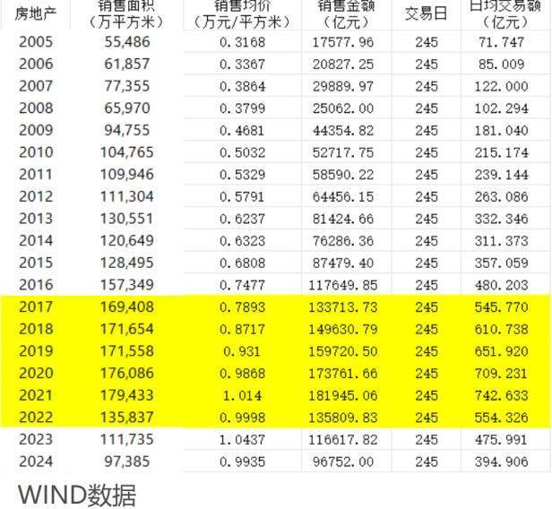 大牛股即将上桌<strong></p>
<p>币圈eth</strong>？历史规律暗藏“大肉”——极简投研