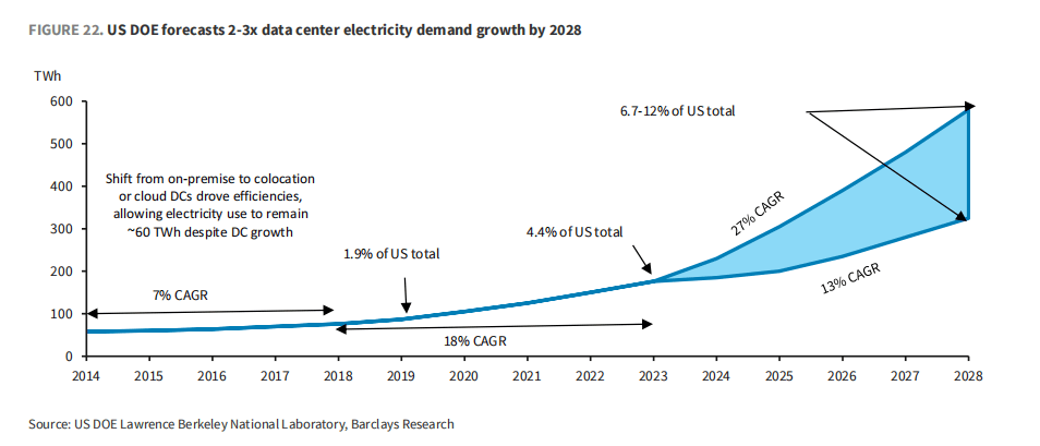 市场最大“黑天鹅”：AI资本支出放缓<strong></p>
<p>币圈eth</strong>，三大“巨雷”会是美股噩梦