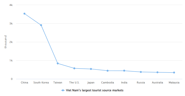 “机票白送、酒店降价”<strong></p>
<p>极特币交易</strong>，泰国旅游冷得“神仙难救”