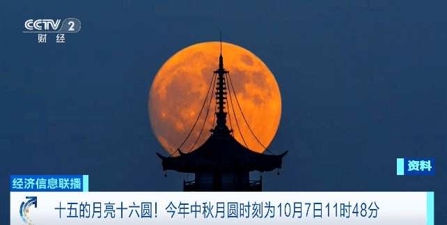 没有什么能阻挡！今天<strong></p>
<p>夜币</strong>，广西人就是要回家！
