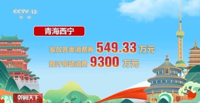 这个假期游客都去哪儿了<strong></p>
<p>打币子</strong>？一组大数据直观告诉你→