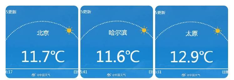 南北方剧烈反差！北方降雨像初冬<strong></p>
<p>星币一</strong>，南方高温似大暑