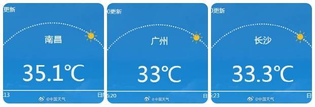 南北方剧烈反差！北方降雨像初冬<strong></p>
<p>星币一</strong>，南方高温似大暑