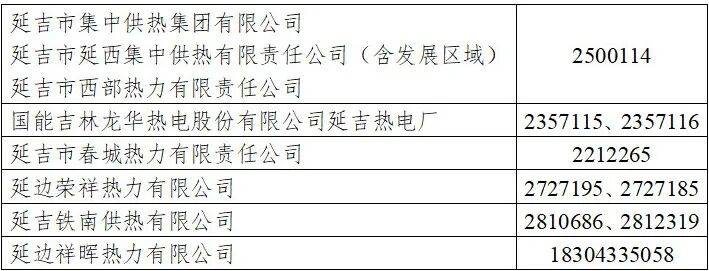 延吉提前供热<strong></p>
<p>币圈信息</strong>！