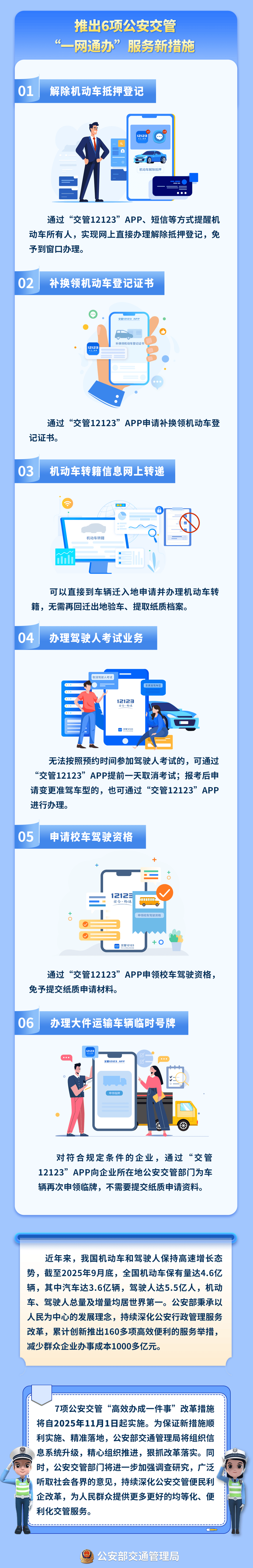 11月起<strong></p>
<p>有币下载</strong>，国产小客车新车上牌不用再跑车管所！