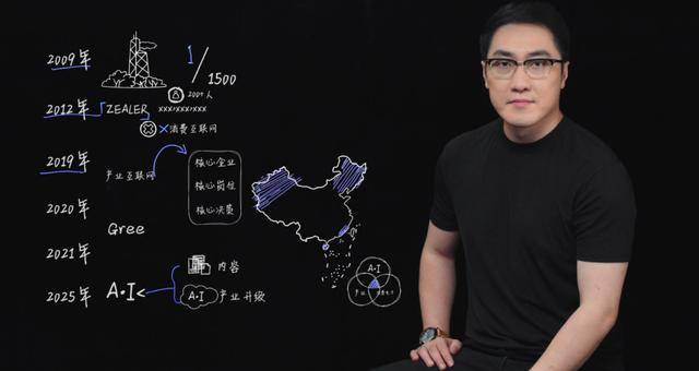 王自如曝格力高管工资7位数<strong></p>
<p>币圈名词</strong>，再回应“不看工资条”