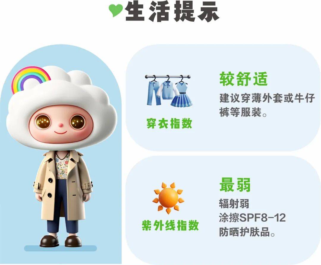 冷空气活跃<strong></p>
<p>币圈名词</strong>，降温、降雨、大风即将轮番登场！