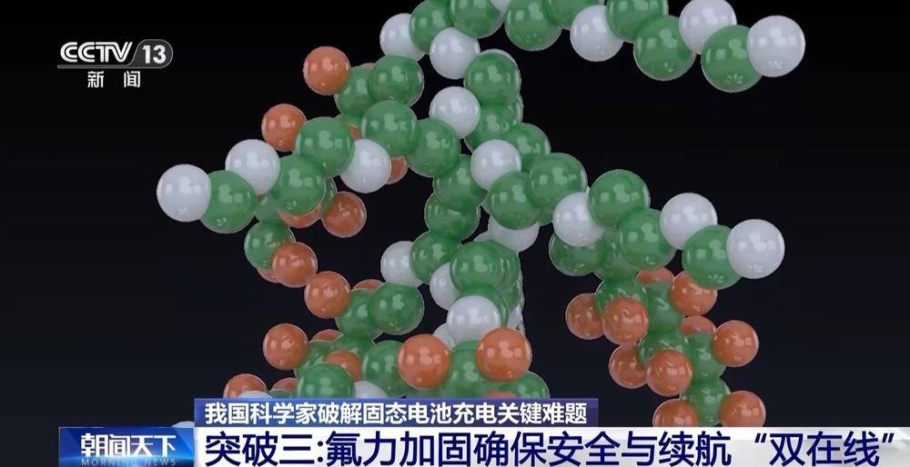 <strong></p>
<p>王莽币</strong>我国科学家破解固态电池充电关键难题