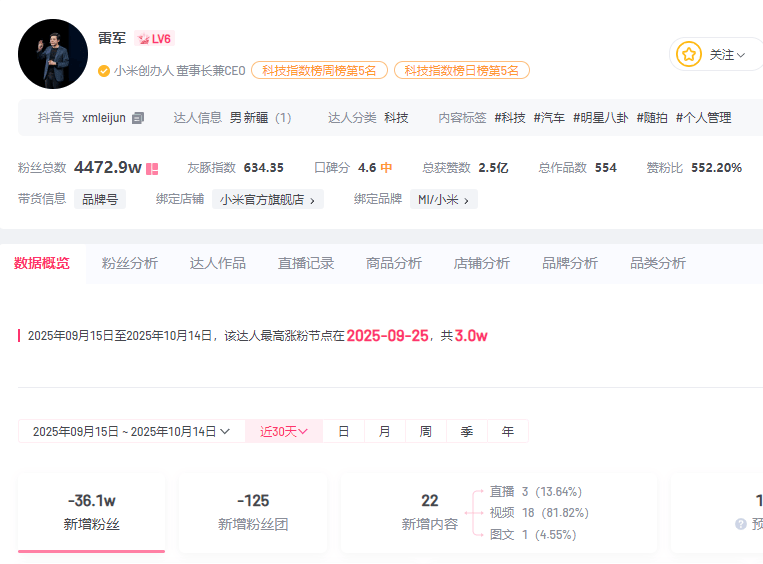 小米汽车直播间遭网暴<strong></p>
<p>马兰币</strong>，雷军抖音账号半个月掉粉30万
