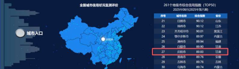 早安庆阳丨中央机关公开遴选和公开选调公务员<strong></p>
<p>老币兑换价格表</strong>，今起报名！