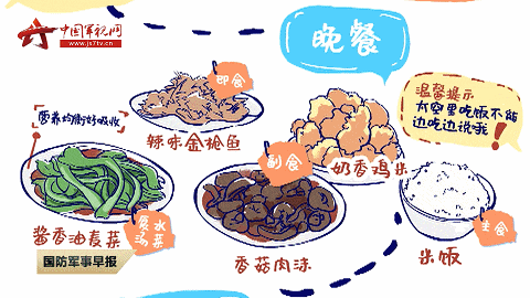 太空烧烤？？来看航天员们的“吃饭历程”<strong></p>
<p>链和币</strong>！