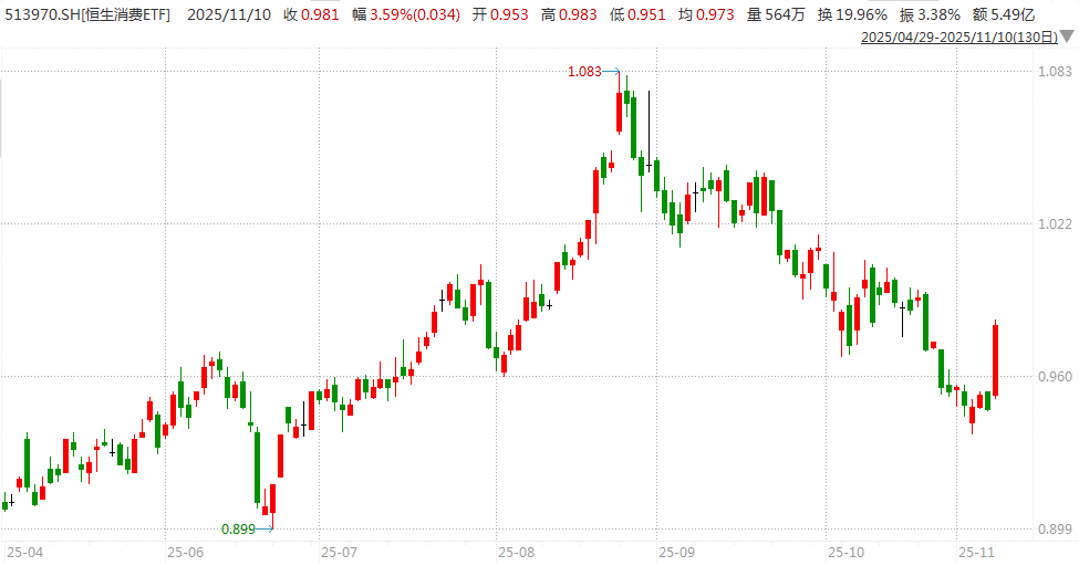 白酒的至暗时刻<strong></p>
<p>币途</strong>，过去了吗？