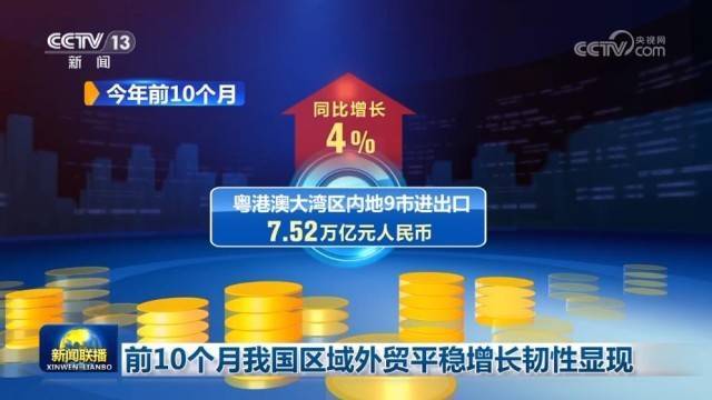 前10个月<strong></p>
<p>幸运链币</strong>我国区域外贸平稳增长韧性显现