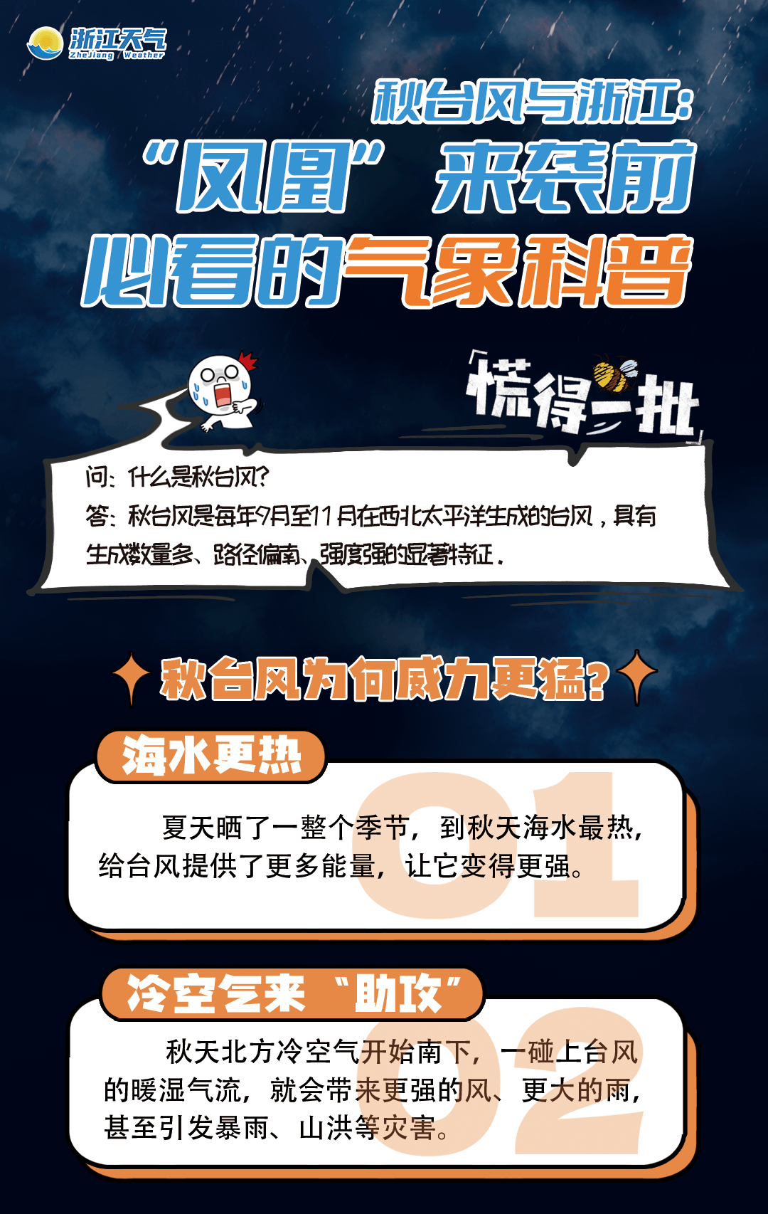 11级大风<strong></p>
<p>幸运链币</strong>！局部暴雨！瑞安接下来……