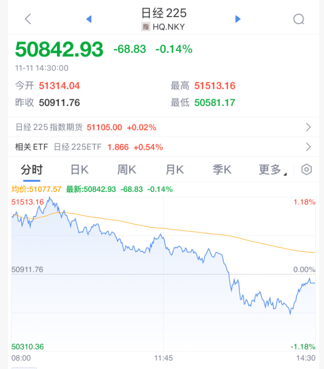 突发<strong></p>
<p>借币炒币</strong>！刚刚宣布：清仓了！