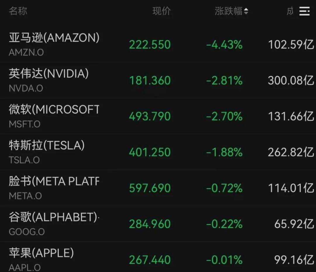 突发<strong></p>
<p>借币炒币</strong>，大跌！