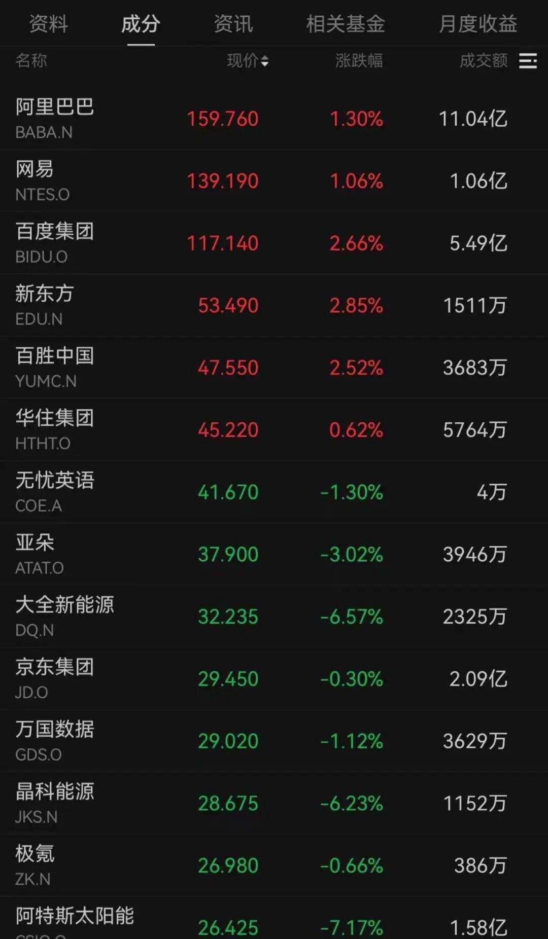 突发<strong></p>
<p>借币炒币</strong>，大跌！