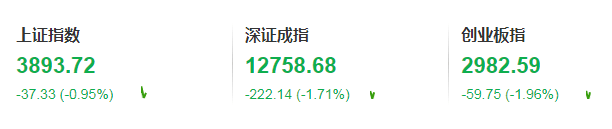 亚太股市<strong></p>
<p>炒币大赛</strong>，全线重挫！