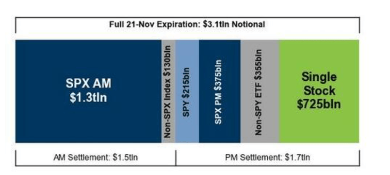 隔夜<strong></p>
<p>炒币大赛</strong>，美股为何巨震暴跌？高盛给出九大理由