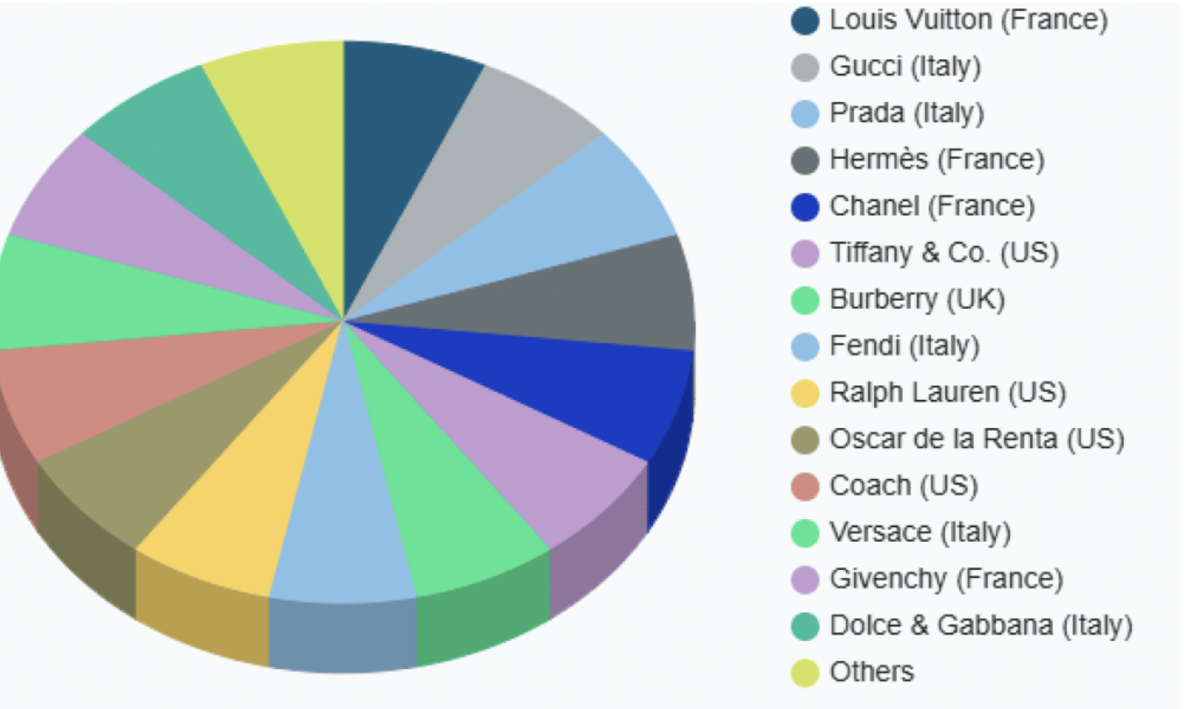 爱马仕新上架2万元不锈钢狗碗<strong></p>
<p>共生币行情</strong>，客服：只剩少量库存