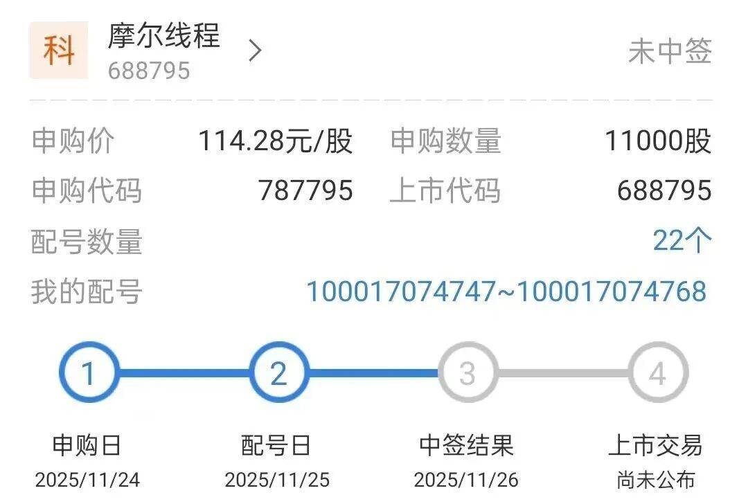 今晚很多股民都在晒截图：“很遗憾<strong></p>
<p>炒币规则</strong>，你没中签”