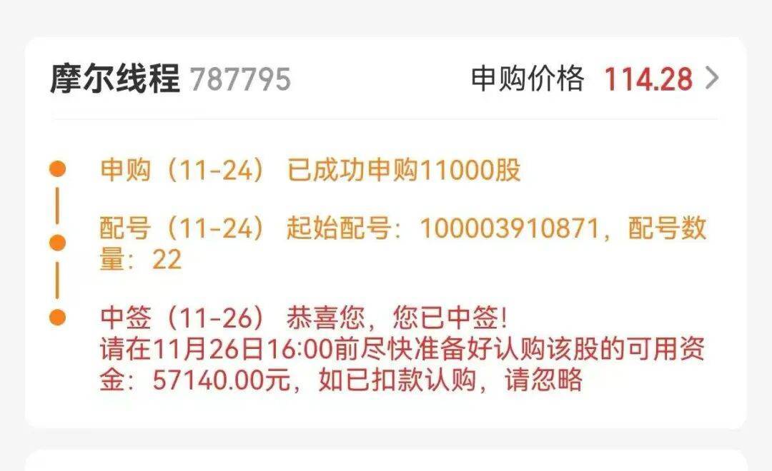 今晚很多股民都在晒截图：“很遗憾<strong></p>
<p>炒币规则</strong>，你没中签”