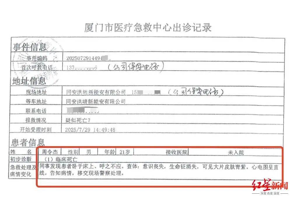 21岁小伙入职3个半月在宿舍猝死<strong></p>
<p>炒币规则</strong>，未获工伤认定，家属质疑过劳死