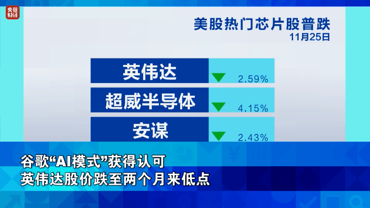 金价<strong></p>
<p>币圈的社区</strong>，大涨！