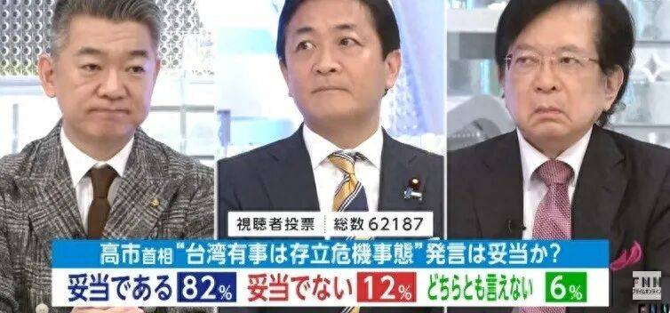 日本人也想不通：82%的人说要为台去死，但肯为日而战的却只有9%