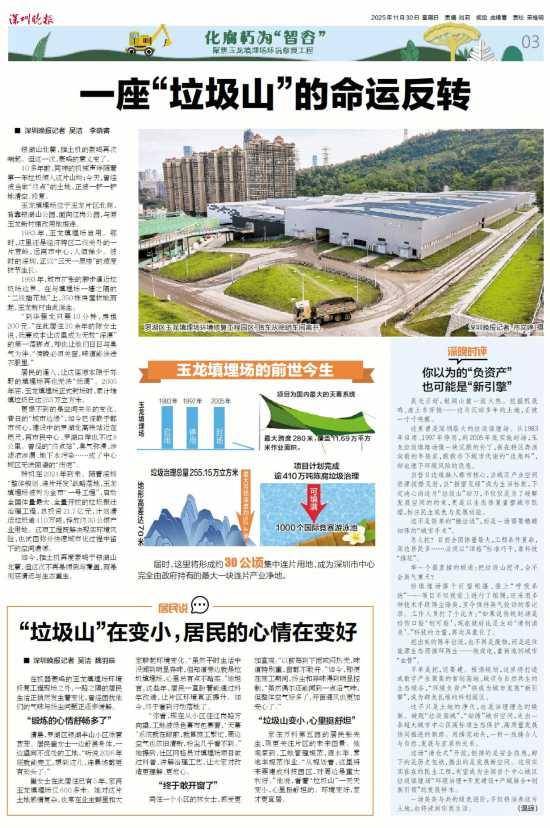 深圳110米高“垃圾山”连根拔起<strong></p>
<p>炒币经历</strong>！你以为的“负资产”被盘活了！