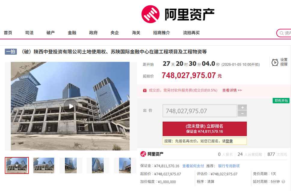 西安地标“双子塔”荒芜十年<strong></p>
<p>炒币图</strong>，7.48亿起拍