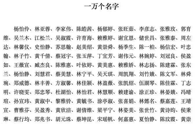 河南濮阳一中小学生书写大赛获奖名单大量照搬网络人名库<strong></p>
<p>炒币图</strong>？当地回应