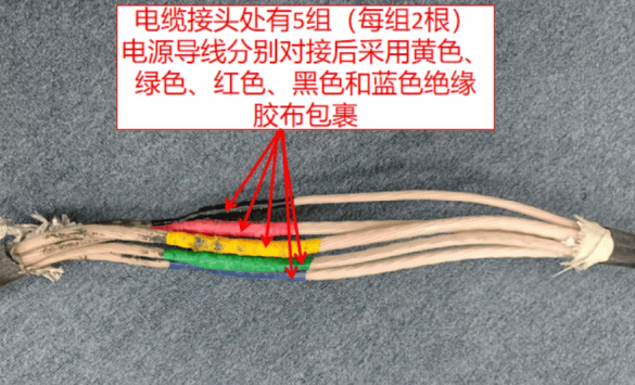 1人触电身亡！事发深圳一商场<strong></p>
<p>ddw币行情</strong>，官方公布调查报告