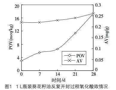 6种东西<strong></p>
<p>币网行情app</strong>，没过保质期就“坏了”？赶紧看看，别拿全家健康开玩笑