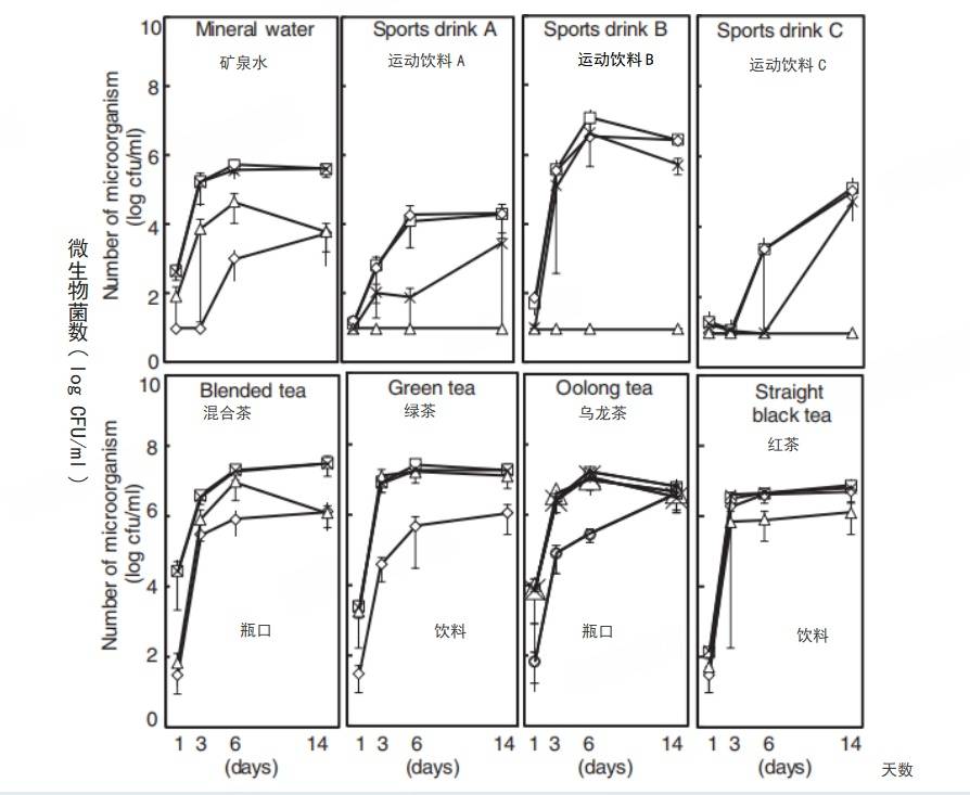 6种东西<strong></p>
<p>币网行情app</strong>，没过保质期就“坏了”？赶紧看看，别拿全家健康开玩笑