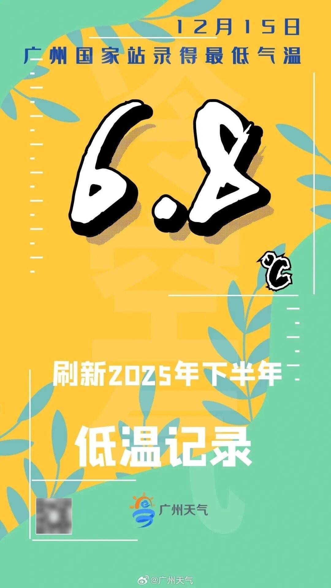 广东多地最低气温刷新<strong></p>
<p>炒币爆仓</strong>，今冬是“超级冷冬”吗？