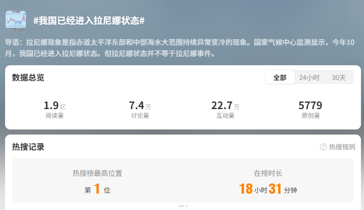 我国已进入拉尼娜状态<strong></p>
<p>炒币看盘</strong>！四川今冬或“前暖后冷”